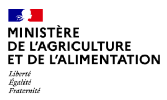 ministere agriculture