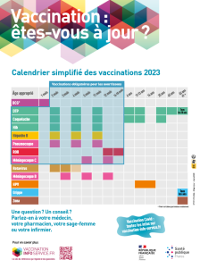Vaccination : êtes-vous à jour ? Calendrier simplifié des vaccinations 2023